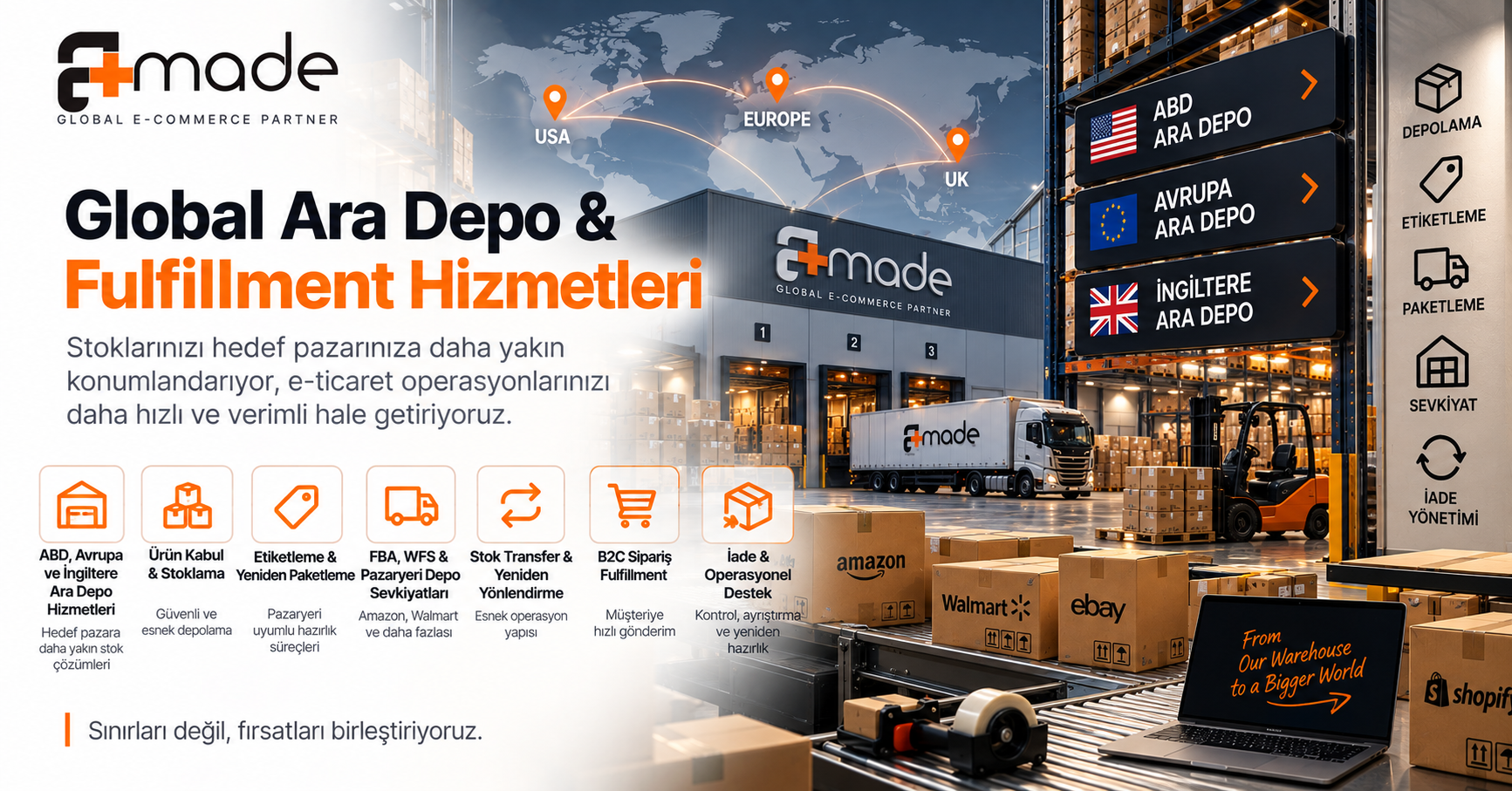 Global Ara Depo & Fulfillment Hizmetleri