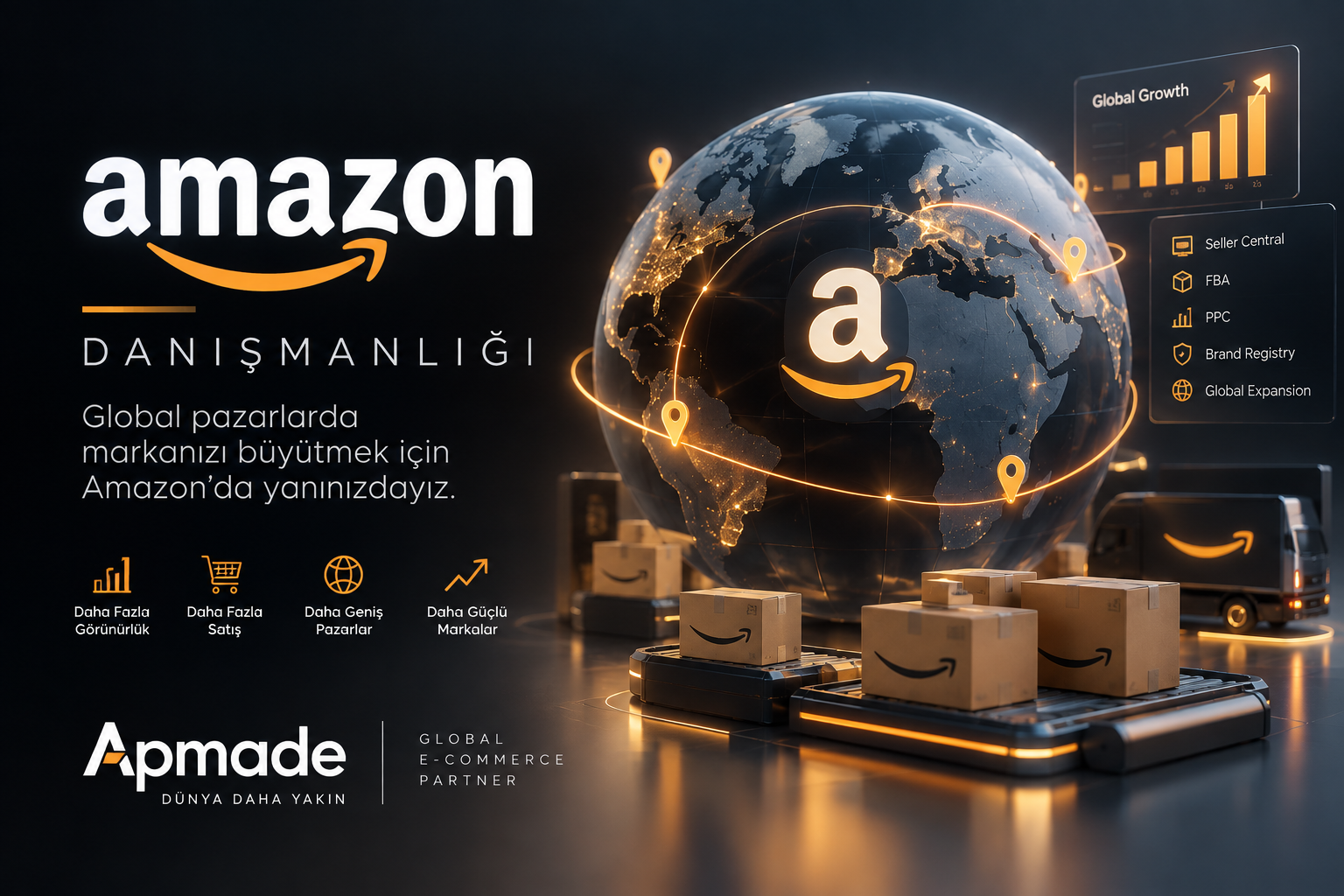 Amazon Danışmanlığı