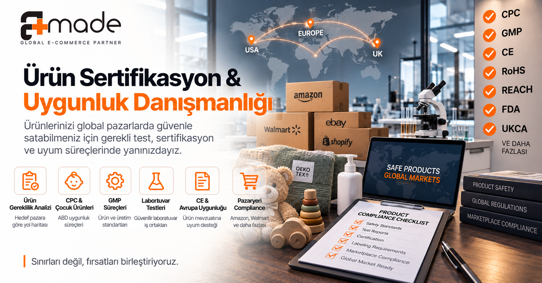 Ürün Sertifikasyon & Uygunluk Danışmanlığı