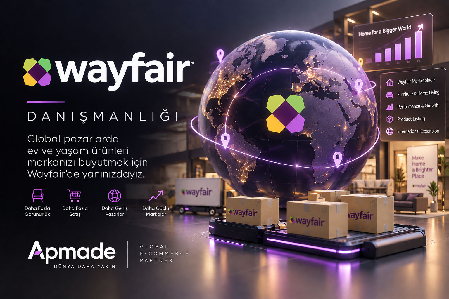 Wayfair Danışmanlığı